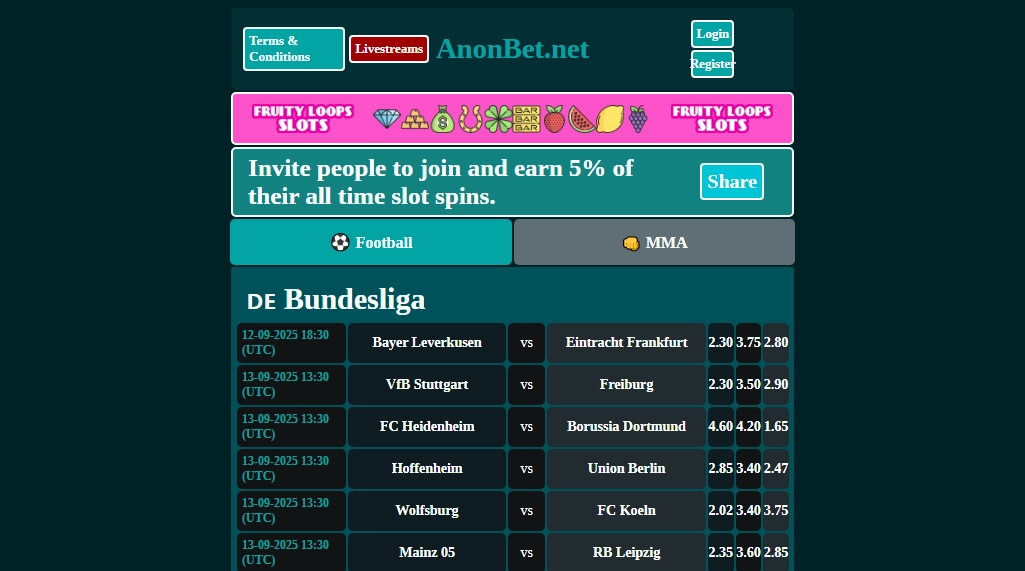 AnonBet Casino